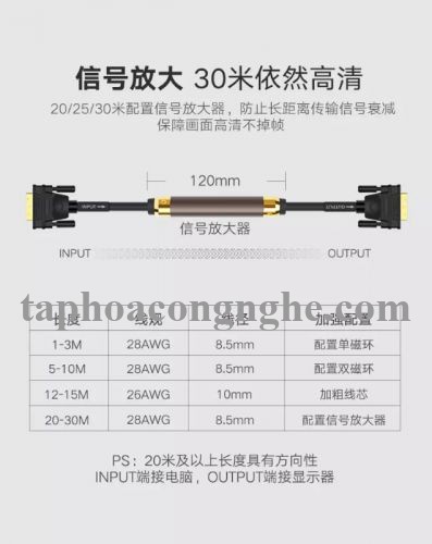 Ugreen 11644 25M màu Đen Cáp tín hiệu DVI 24 + 1 DV101 30011644